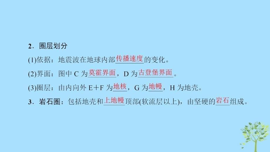 2019高中地理 第1章 行星地球 第4节 地球的圈层结构课件 必修1教学资料_第5页