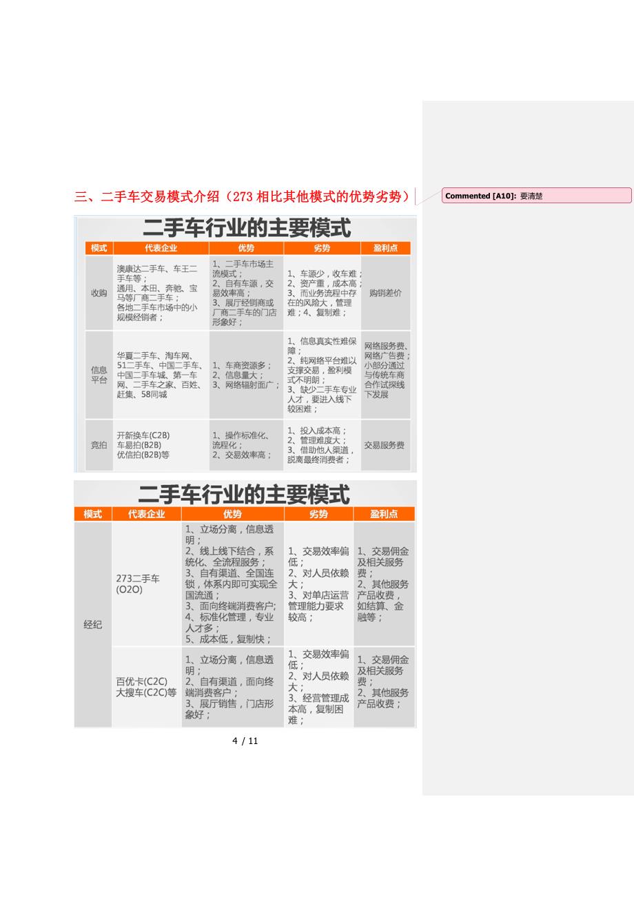 模块一行业公司基础知识_第4页