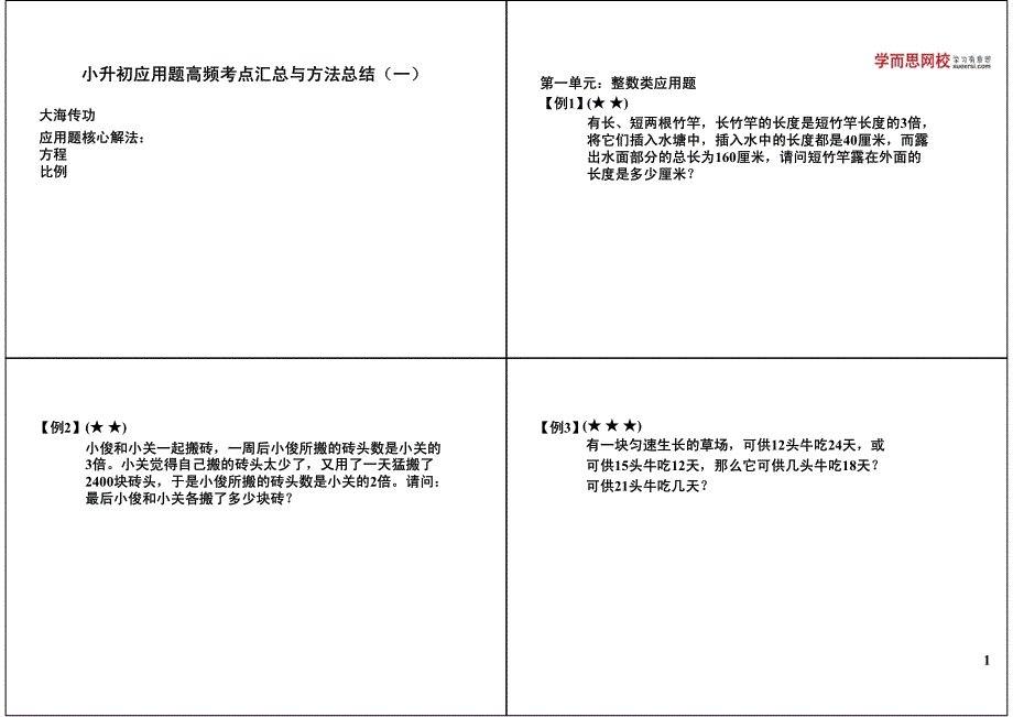 小学六年级奥数小升初应用题高频考点汇总与方法总结（一）习题_第1页