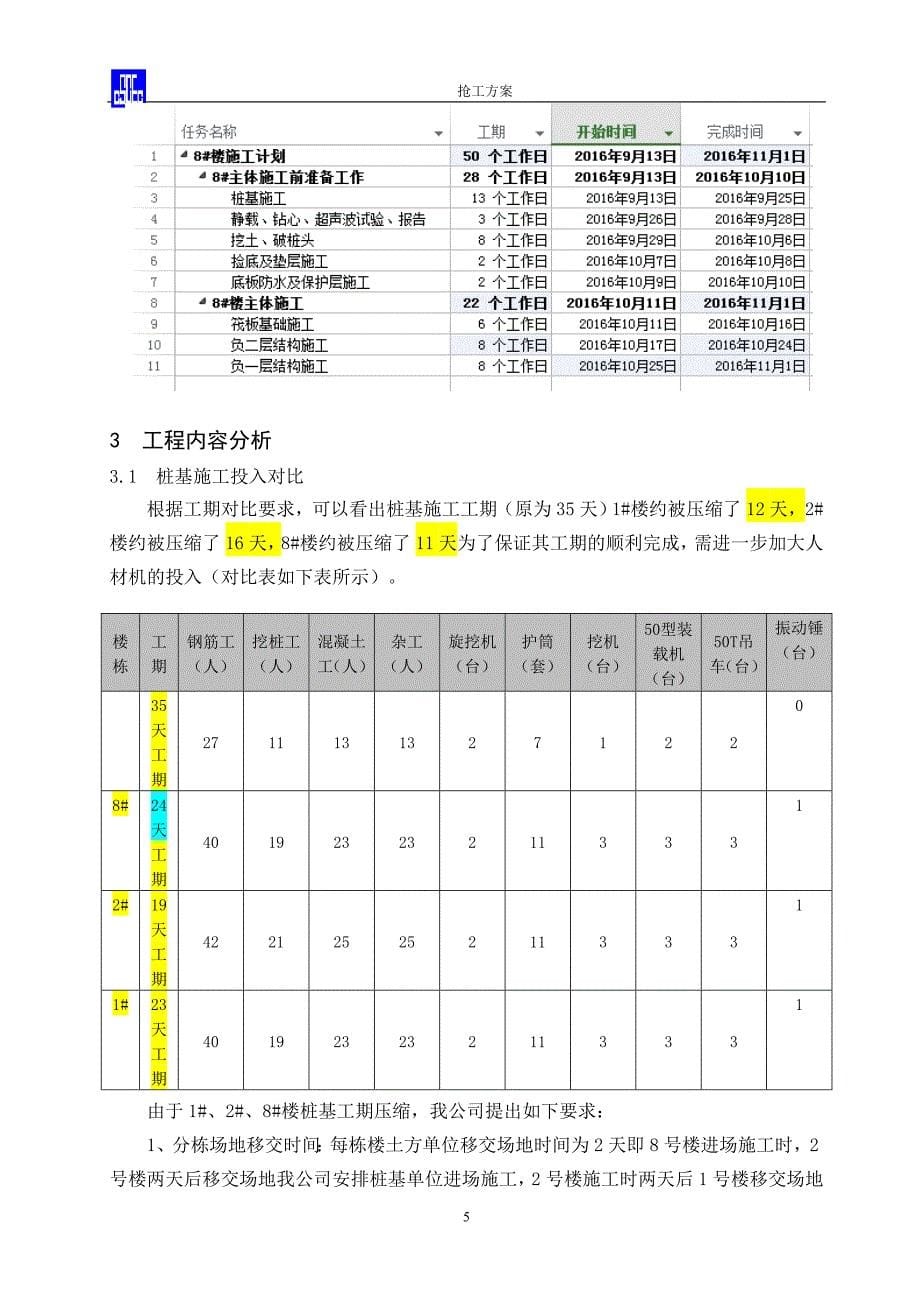 抢工(赶工)措施方案_第5页