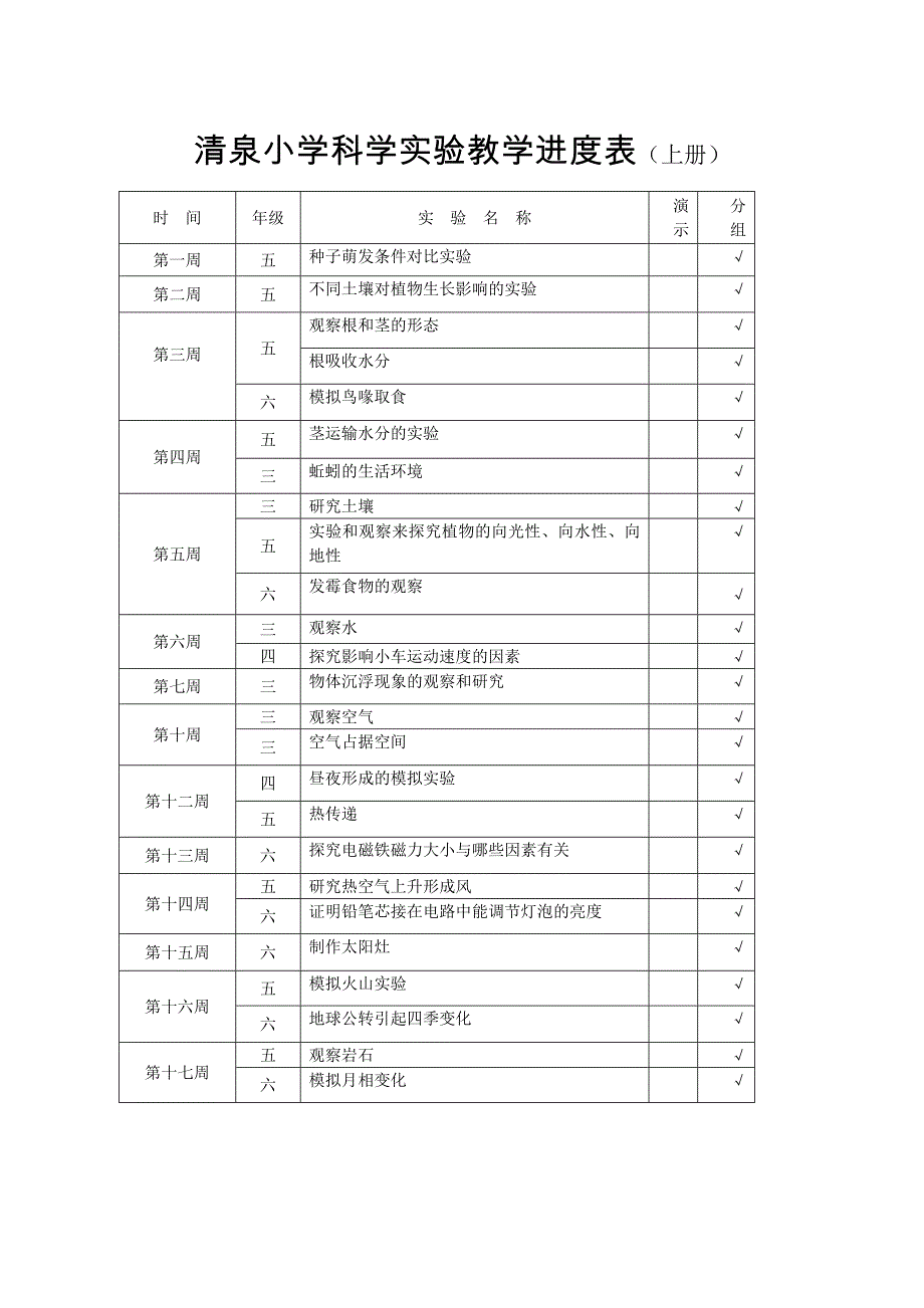 小学初中各科实验教学进度表 副本_第1页