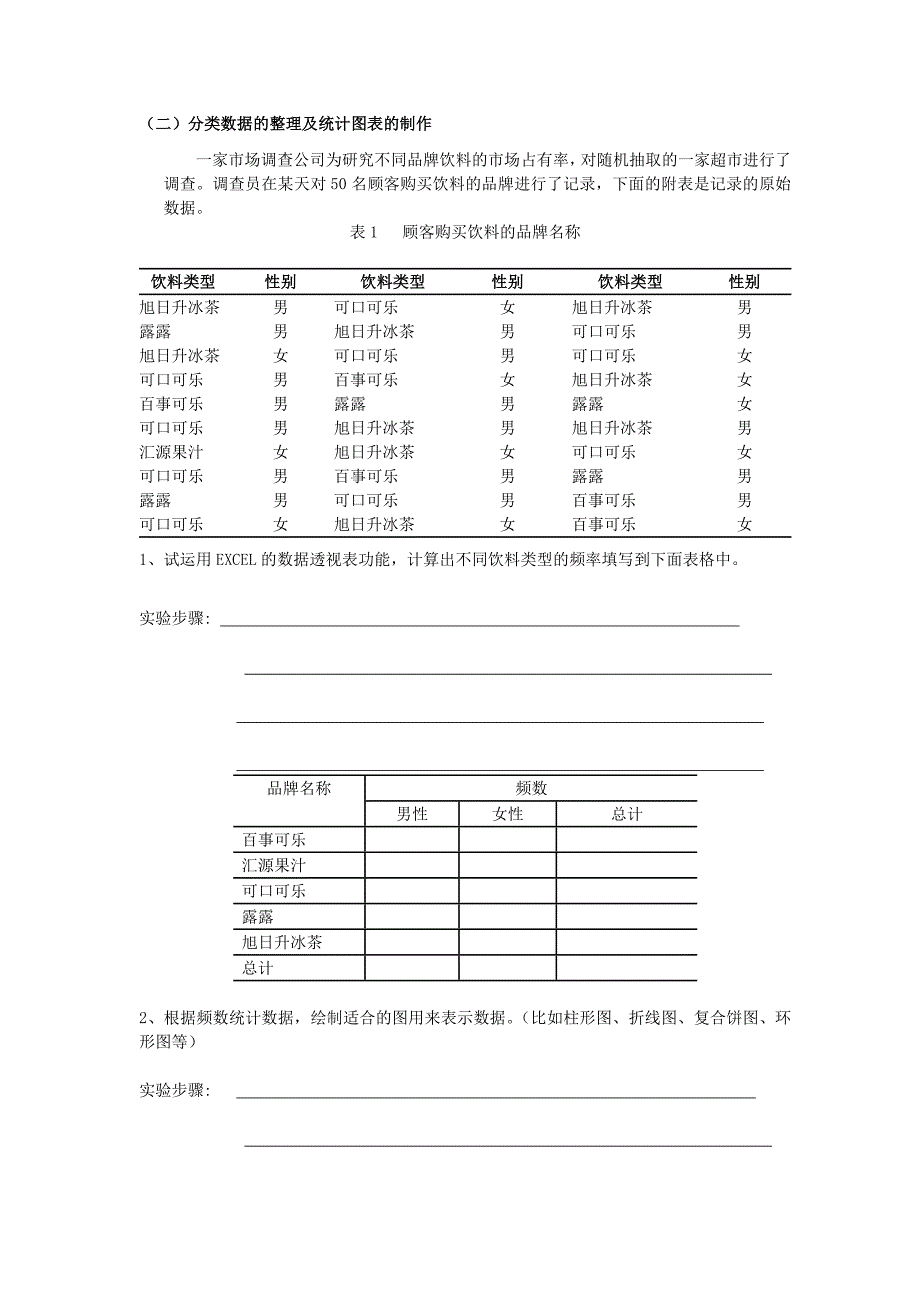 2014年9月-统计学实验报告册(贾俊平教材)2014_第4页