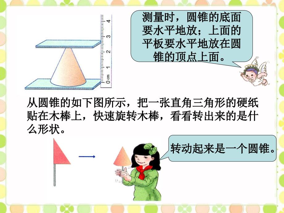 人教版小学六年级下册例题1圆锥的认识_第2页