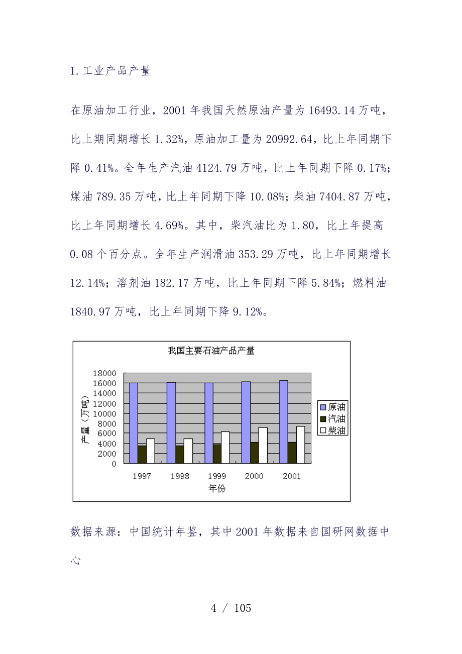 中国石化行业发展调查研究分析报告_第4页