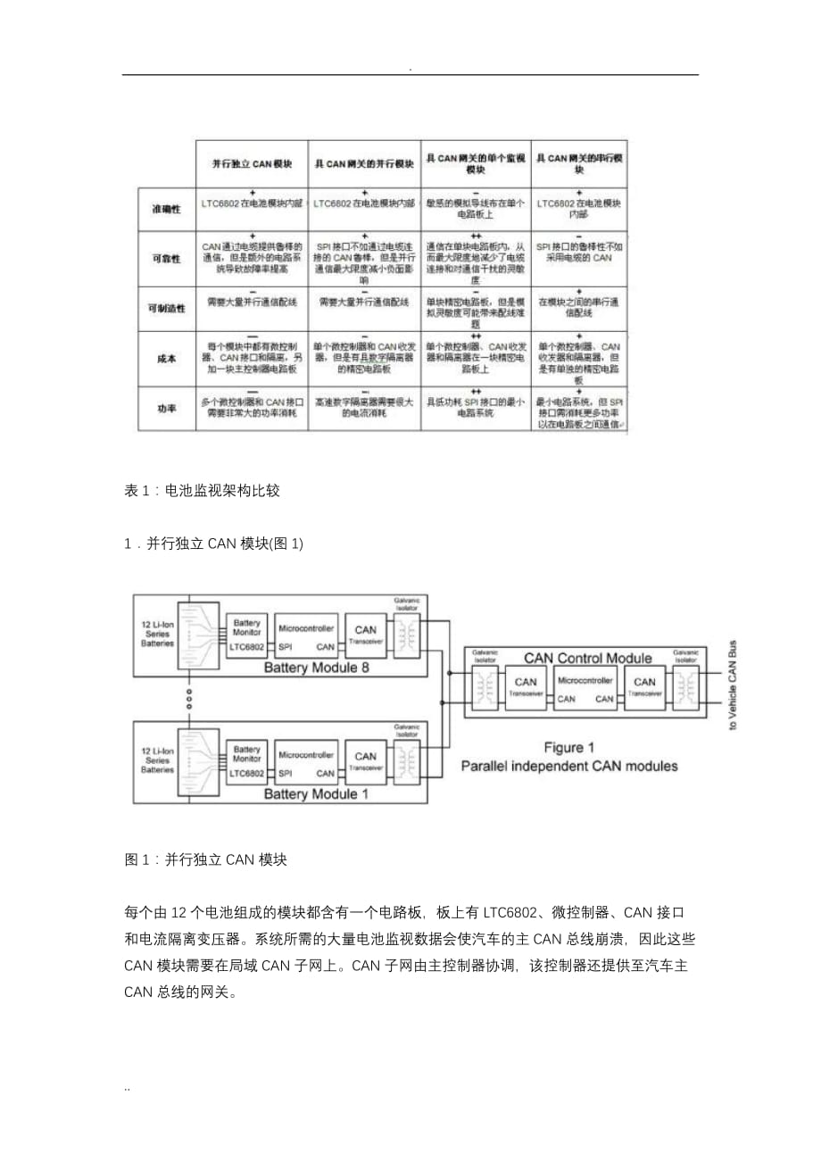 混合动力电动汽车的电池管理架构分析_第4页