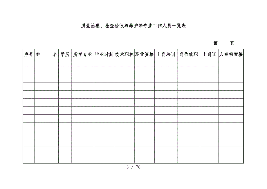 经营企业质量管理表格文件_第3页