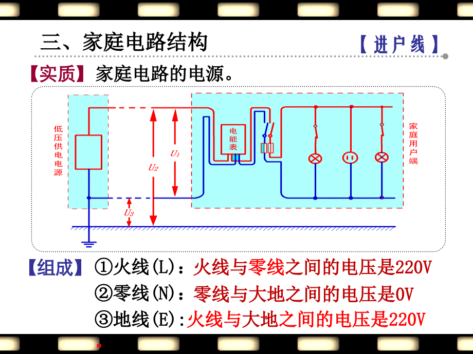 苏科版九年级物理下册15.4《家庭电路与安全用电》教学课件(共25张PPT)_第4页