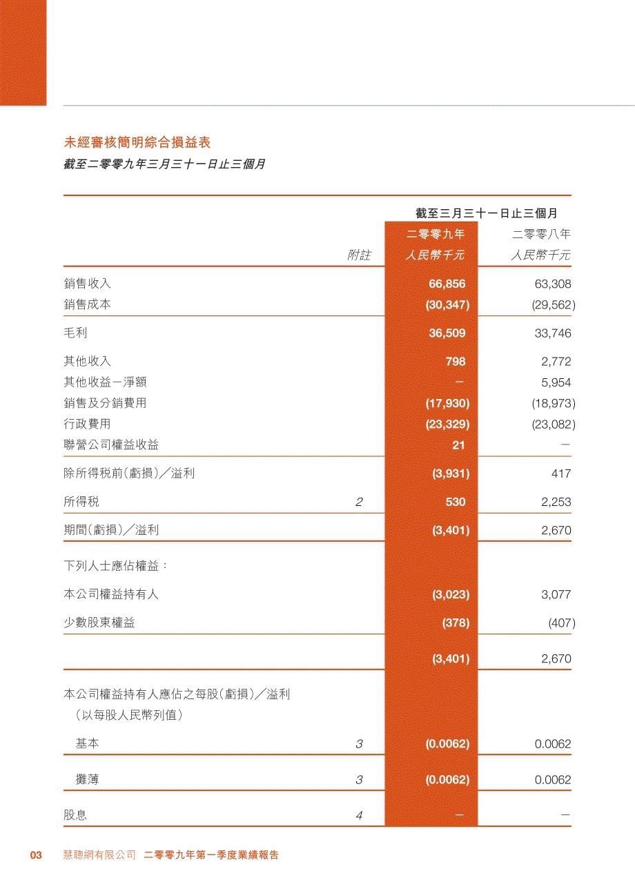 慧聪网2009年第一季度业绩报告_第5页