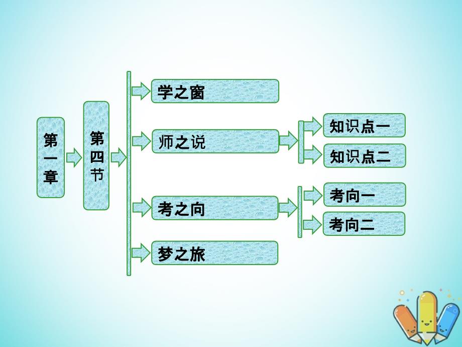 2017-2018学年高中物理 第一章 碰撞与动量守恒 第四节 反冲运动课件 粤教版选修3-5_第1页