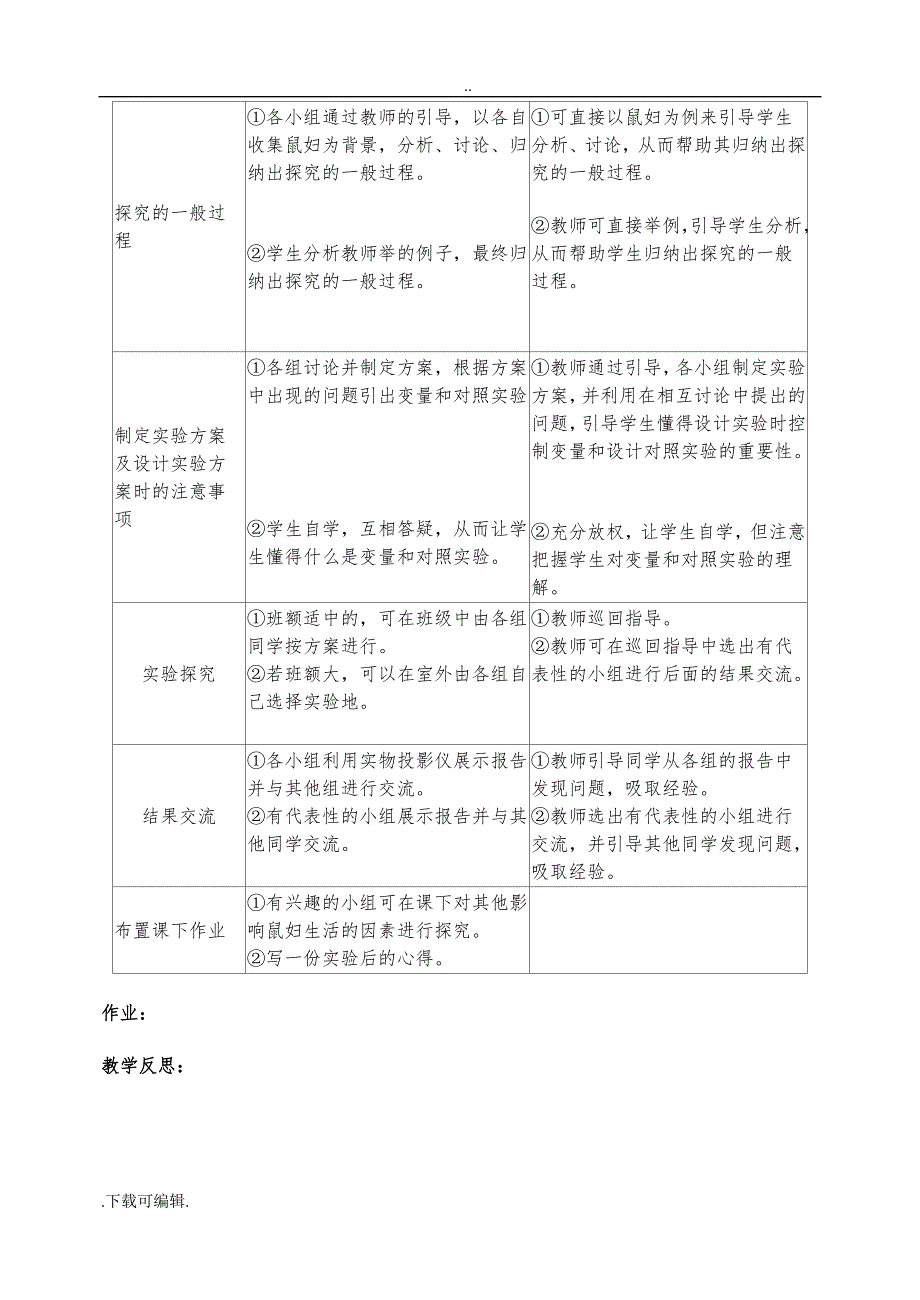 最新人教版七年级（上册）生物（全册）教（学）案_第2页