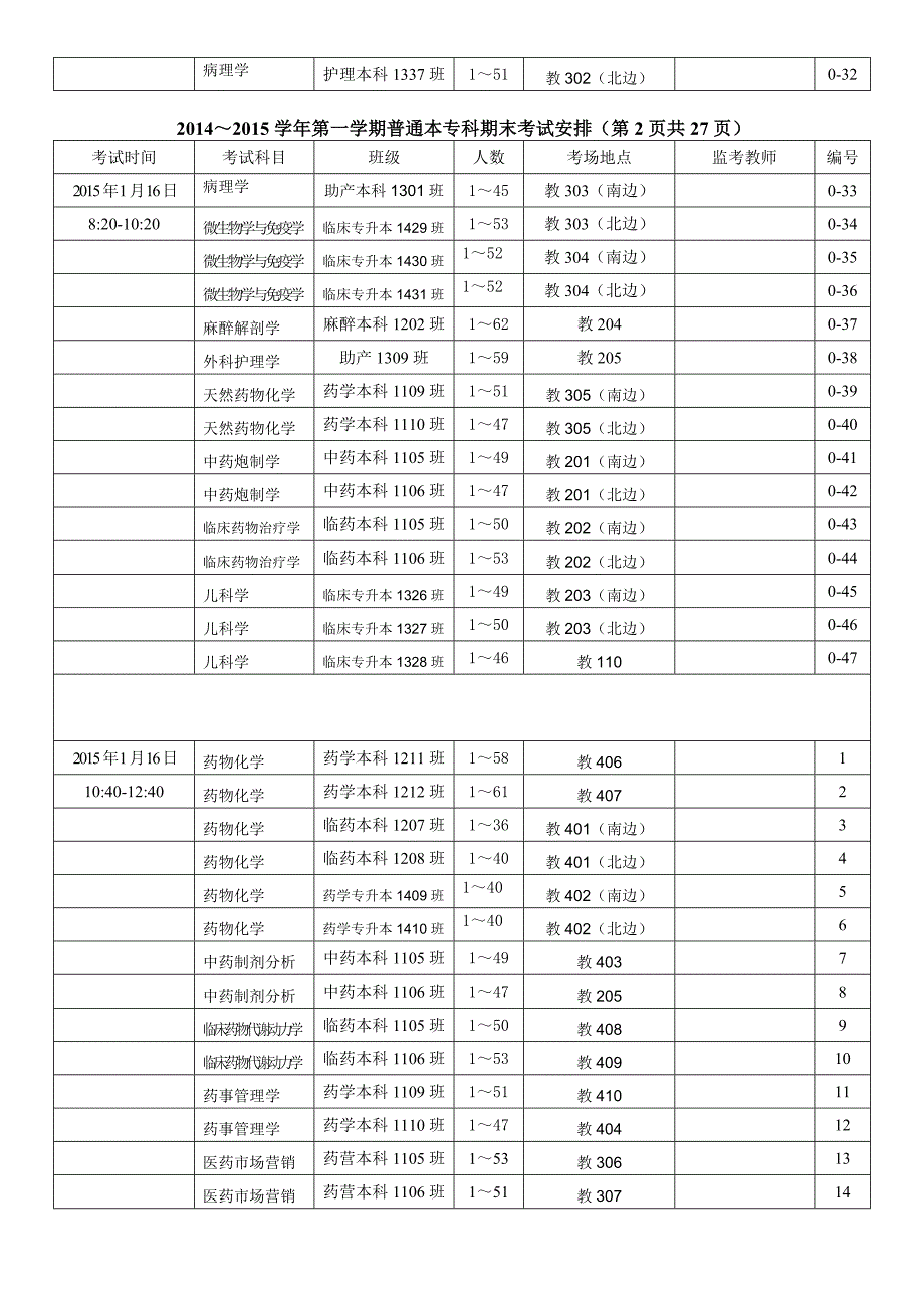 城北一小信息考试安排_第3页