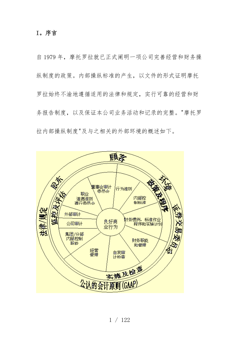 摩托罗拉完善经营和财务控制规章制度_第1页