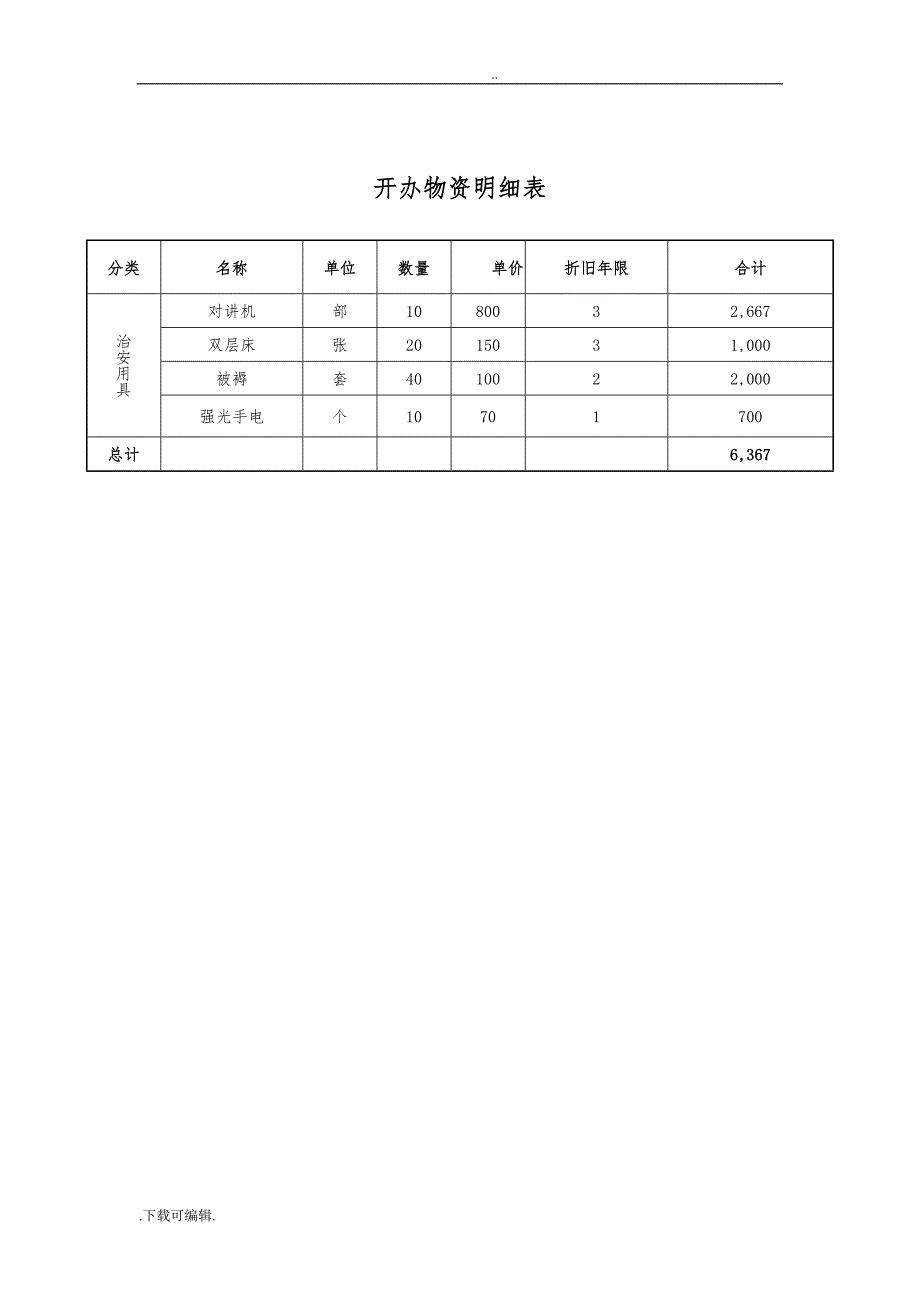 2016年最新医院保安服务招投标书_第2页