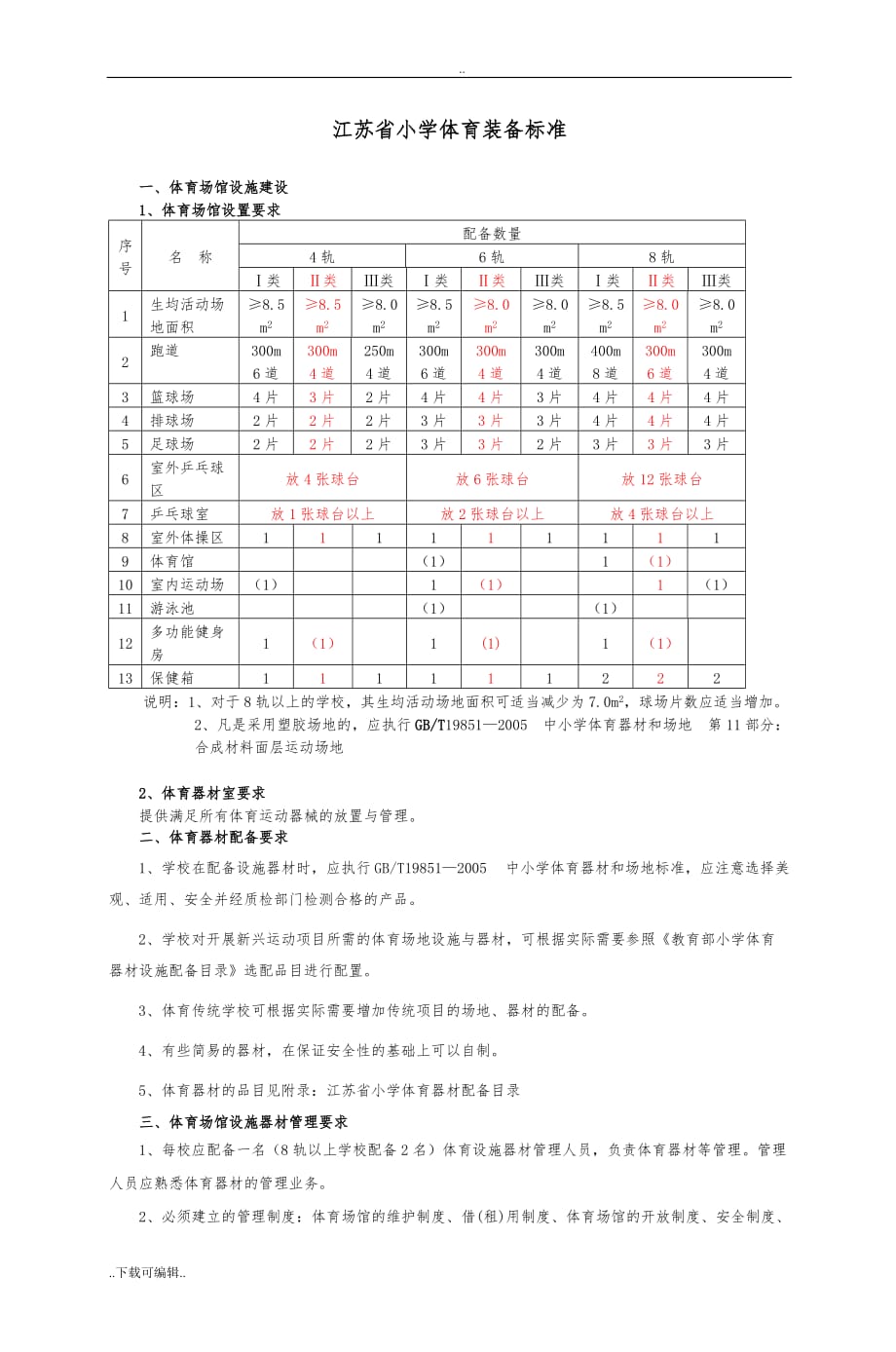 江苏省小学体育装备标准_(2)_第1页