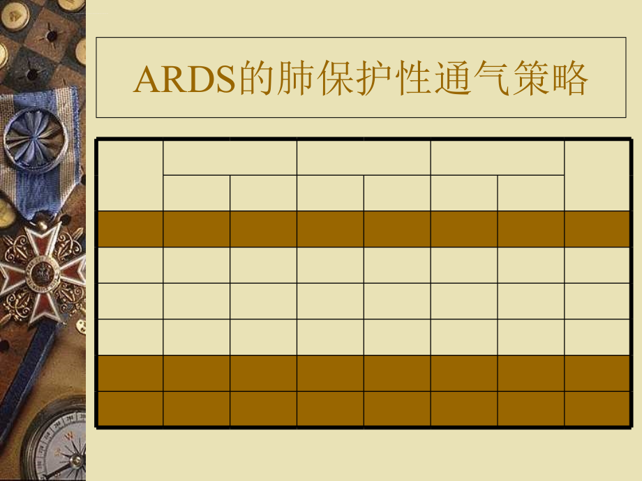 ARDS患者的肺复张课件_第4页