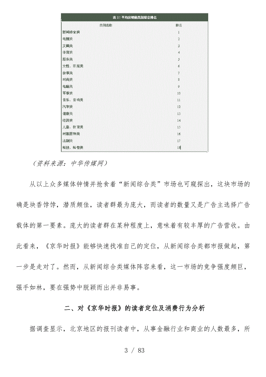 探析报刊管理成功之道_第3页