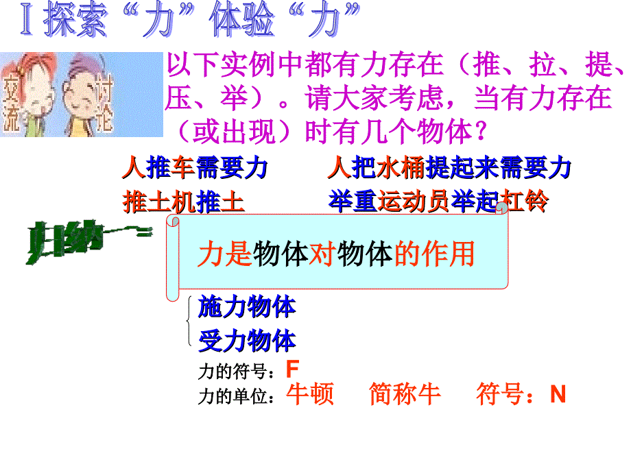 初中物理课件7.1《力》PPT_第4页