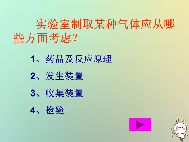 2019年秋初三化学上册 第2章 身边的化学物质 基础实验1 氧气的制取与性质课件 沪教版教学资料_第3页