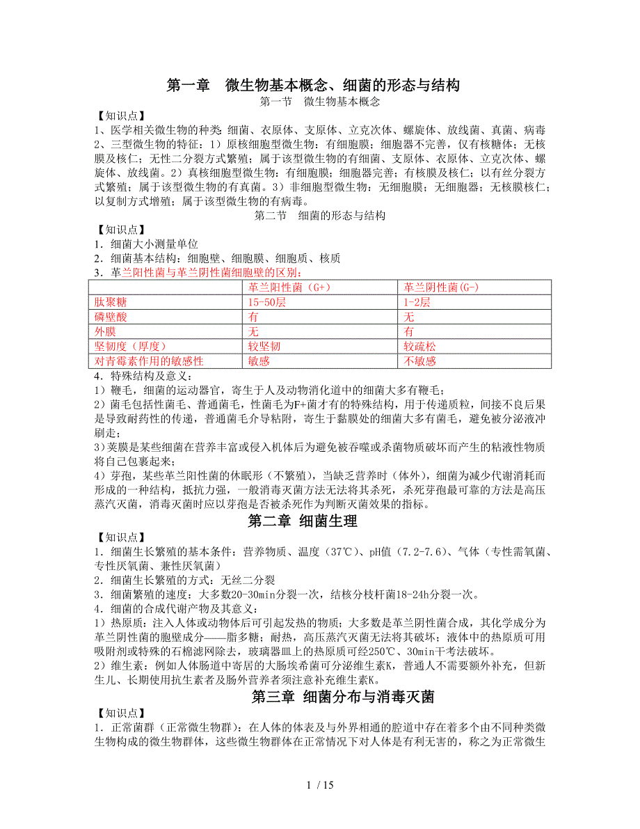 病原生物与免疫学知识点临床及口医_第1页