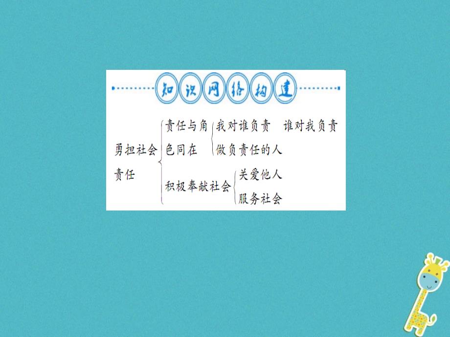 2019年初二道德与法治上册 第三单元 勇担社会责任整理与复习习题课件 新人教版教学资料_第2页