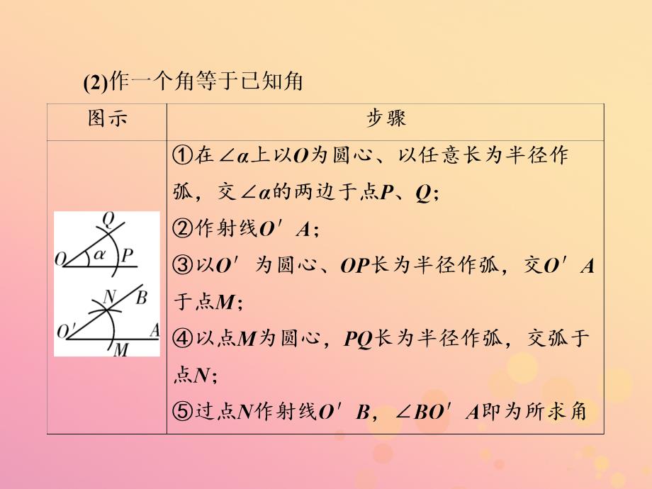 中考数学新突破复习第一部分教材同步复习第七章视图与变换7.2尺规作图课件_20200228036_第4页