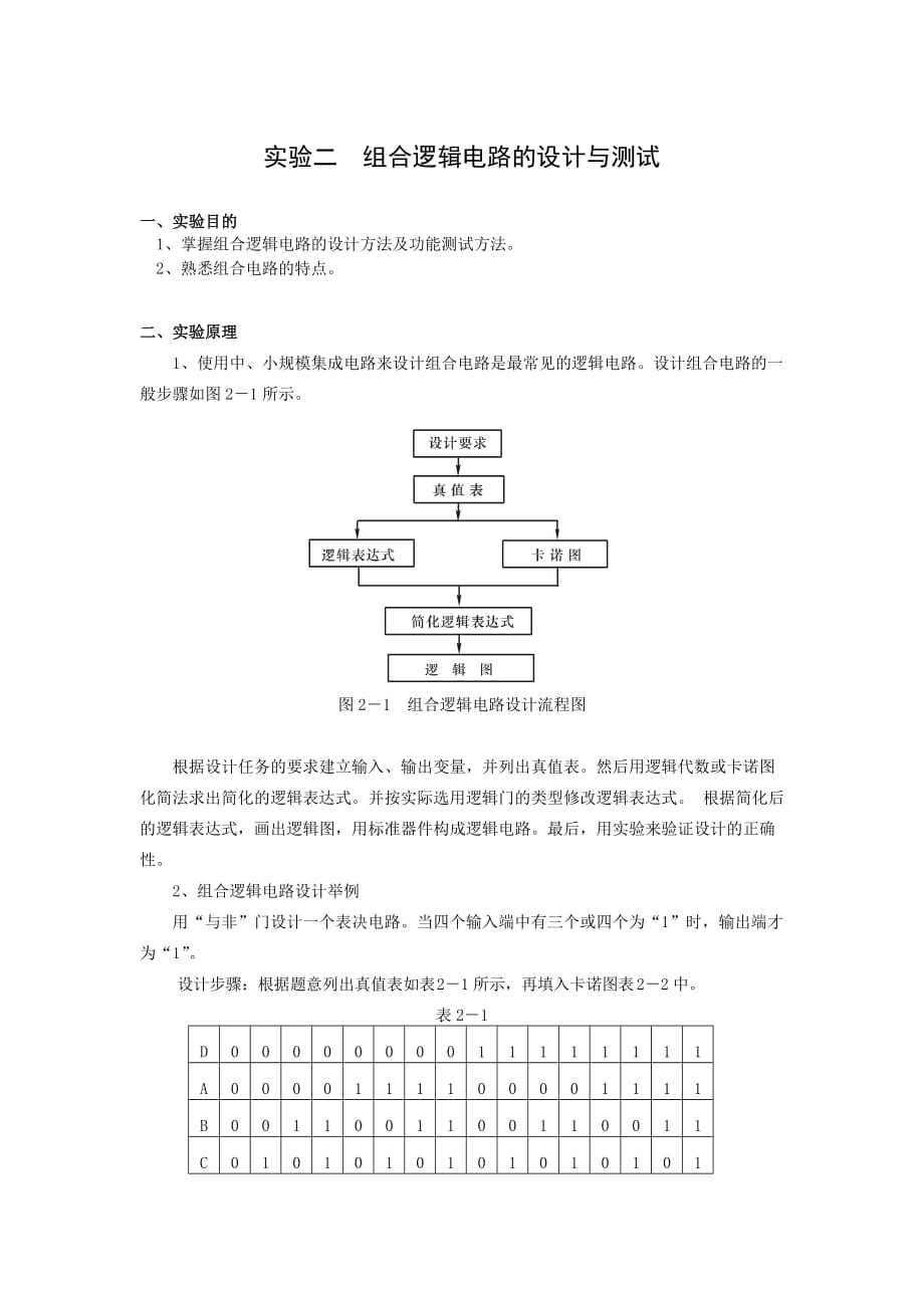 实验二组合逻辑电路设计与测试_第1页