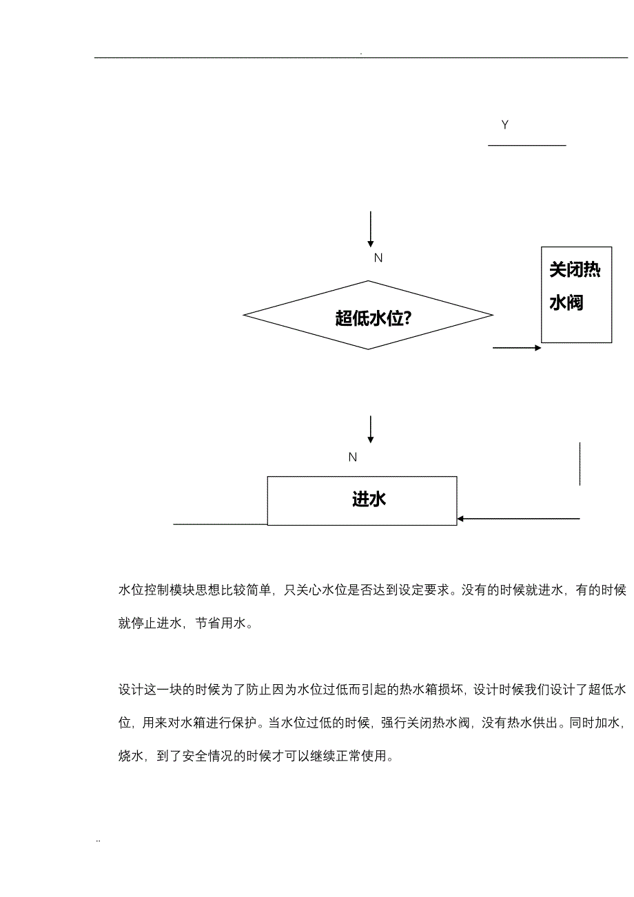 单片机的家用太阳能加热控温沐浴系统_第4页