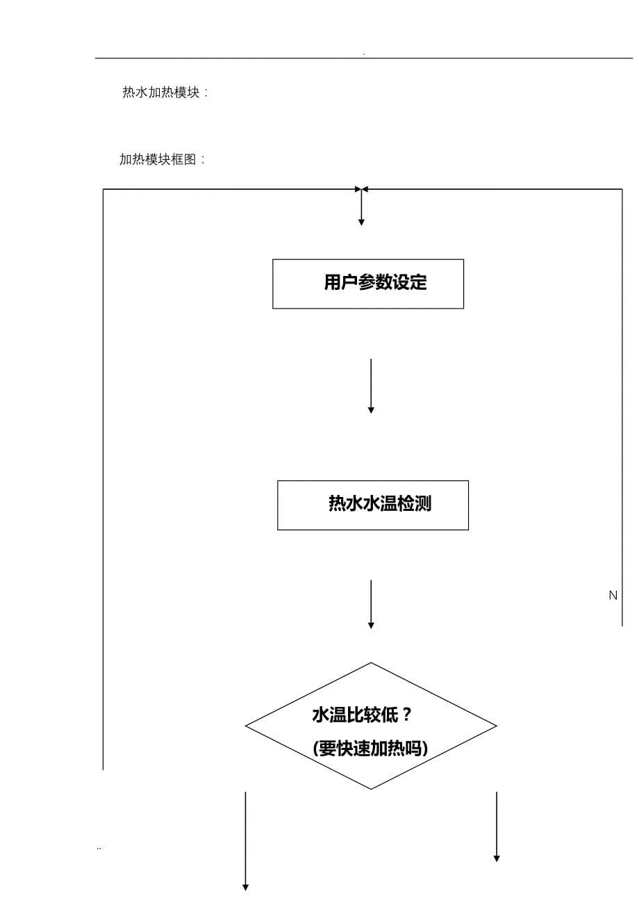 单片机的家用太阳能加热控温沐浴系统_第5页