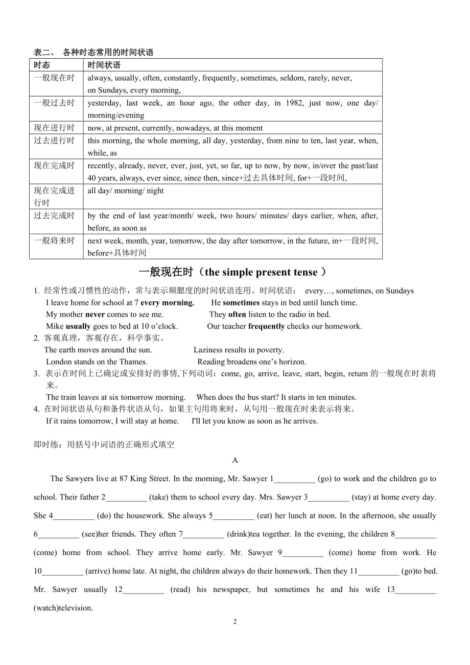 2019 谓语动词的时态和语态_第2页