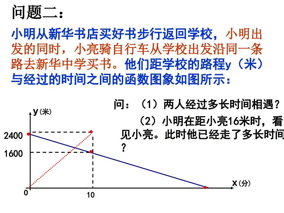 一次函数图象与路程问题_第3页