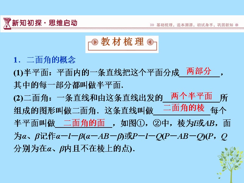 2019学年高中数学 第1章 立体几何初步 1.2 点、线、面之间的位置关系 1.2.4 第二课时 两平面垂直课件 苏教版必修2教学资料_第3页