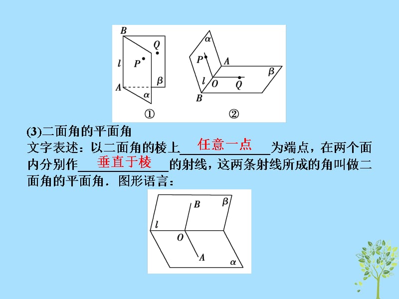 2019学年高中数学 第1章 立体几何初步 1.2 点、线、面之间的位置关系 1.2.4 第二课时 两平面垂直课件 苏教版必修2教学资料_第4页