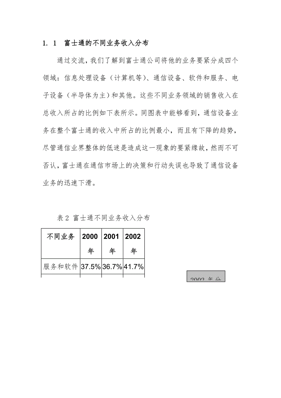 日本富士通公司调查分析报告_第4页