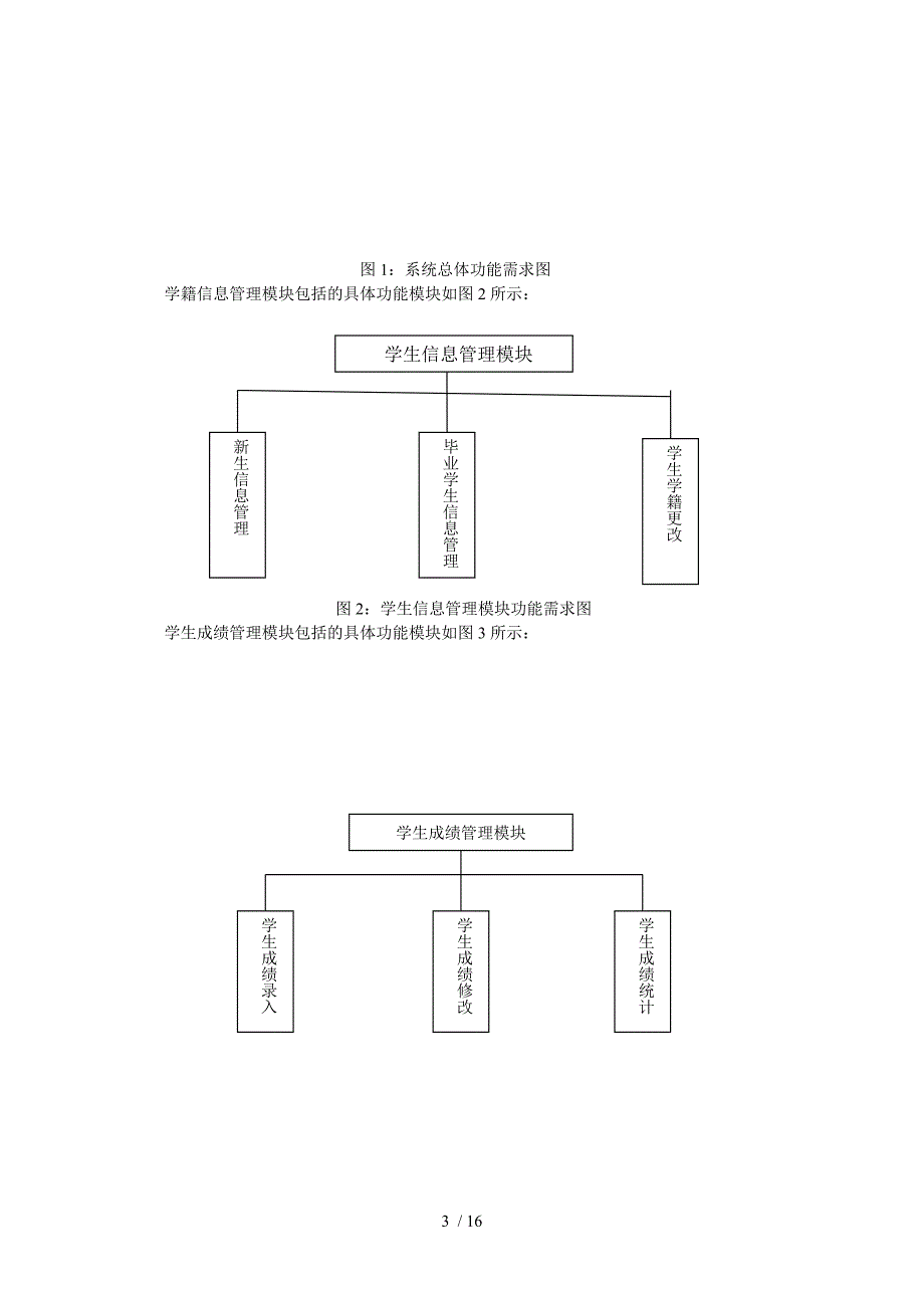 学校教学管理系统设计与实现_第3页