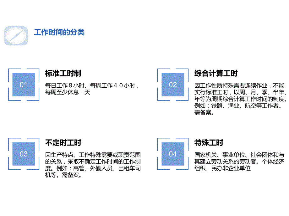 加班相关法律规定整理_第4页