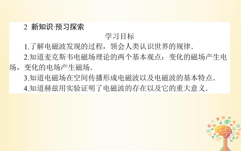 2017-2018学年高中物理 第十四章 电磁波 14.1 电磁波的发现课件 新人教版选修3-4_第3页