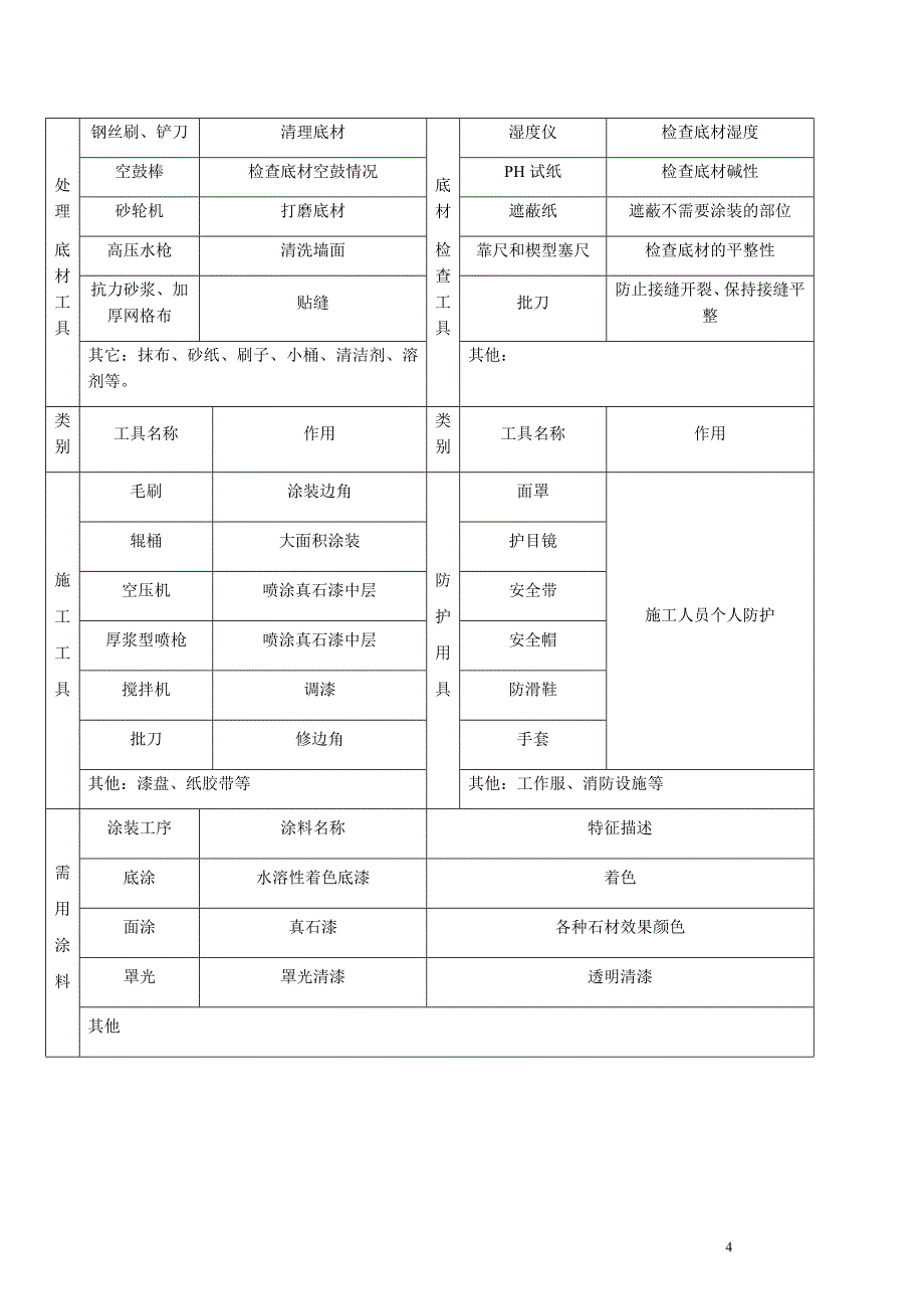 涂料体系施工方案_第4页