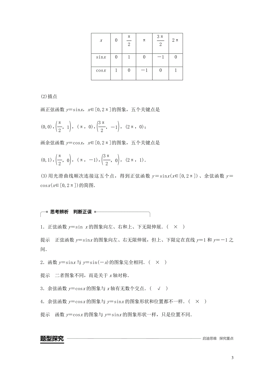 高中数学第一章三角函数1.4三角函数的图象与性质1.4.1正弦函数余弦函数的图象学案无答案新人教A版必修420190627222_第3页