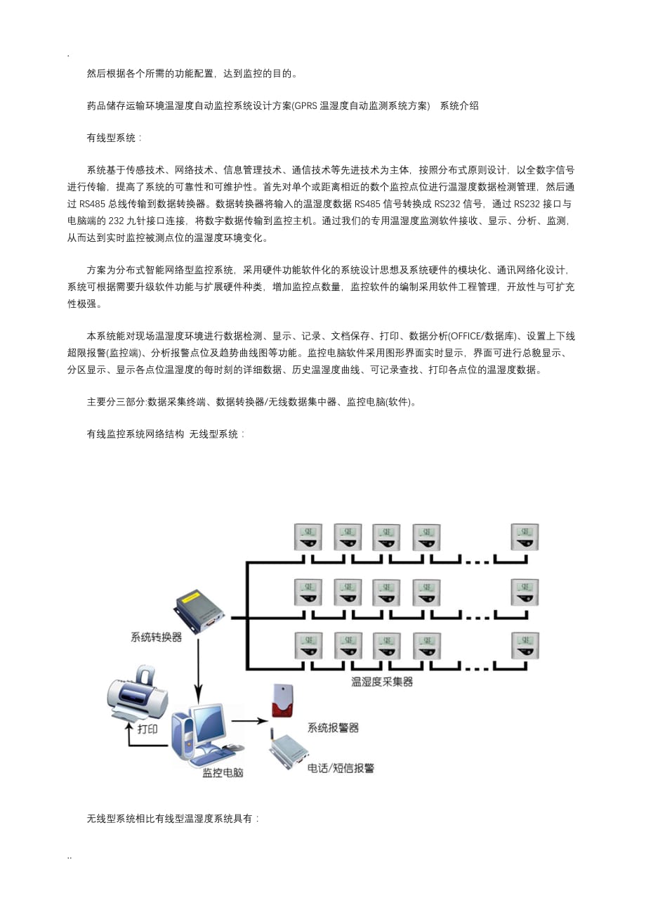 FM-药品储存运输环境温湿度自动监控系统设计方案_第2页