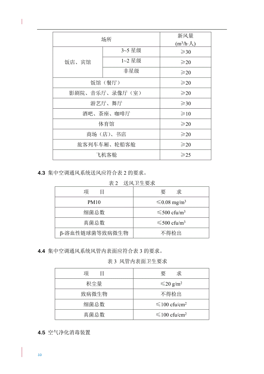 卫生部《公共场所集中空调通风系统卫生规范》_第2页