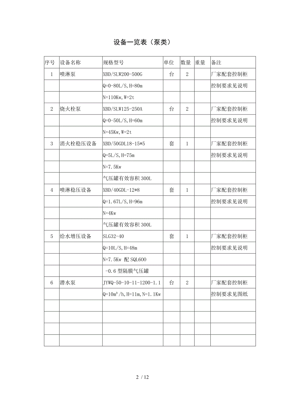 综合水泵房安装施工方案_第2页