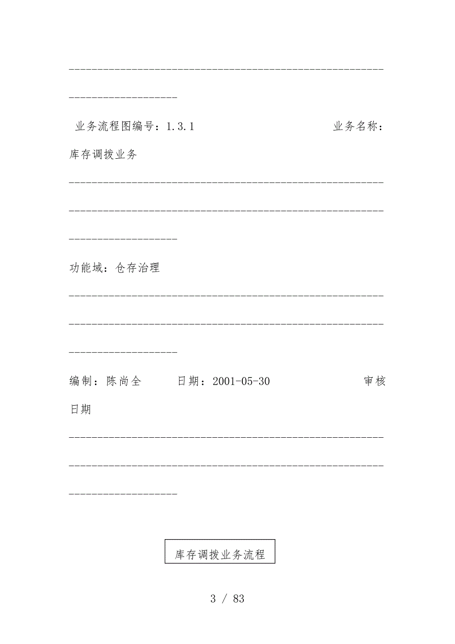 科龙营销公司业务计划流程指导说明书_第3页