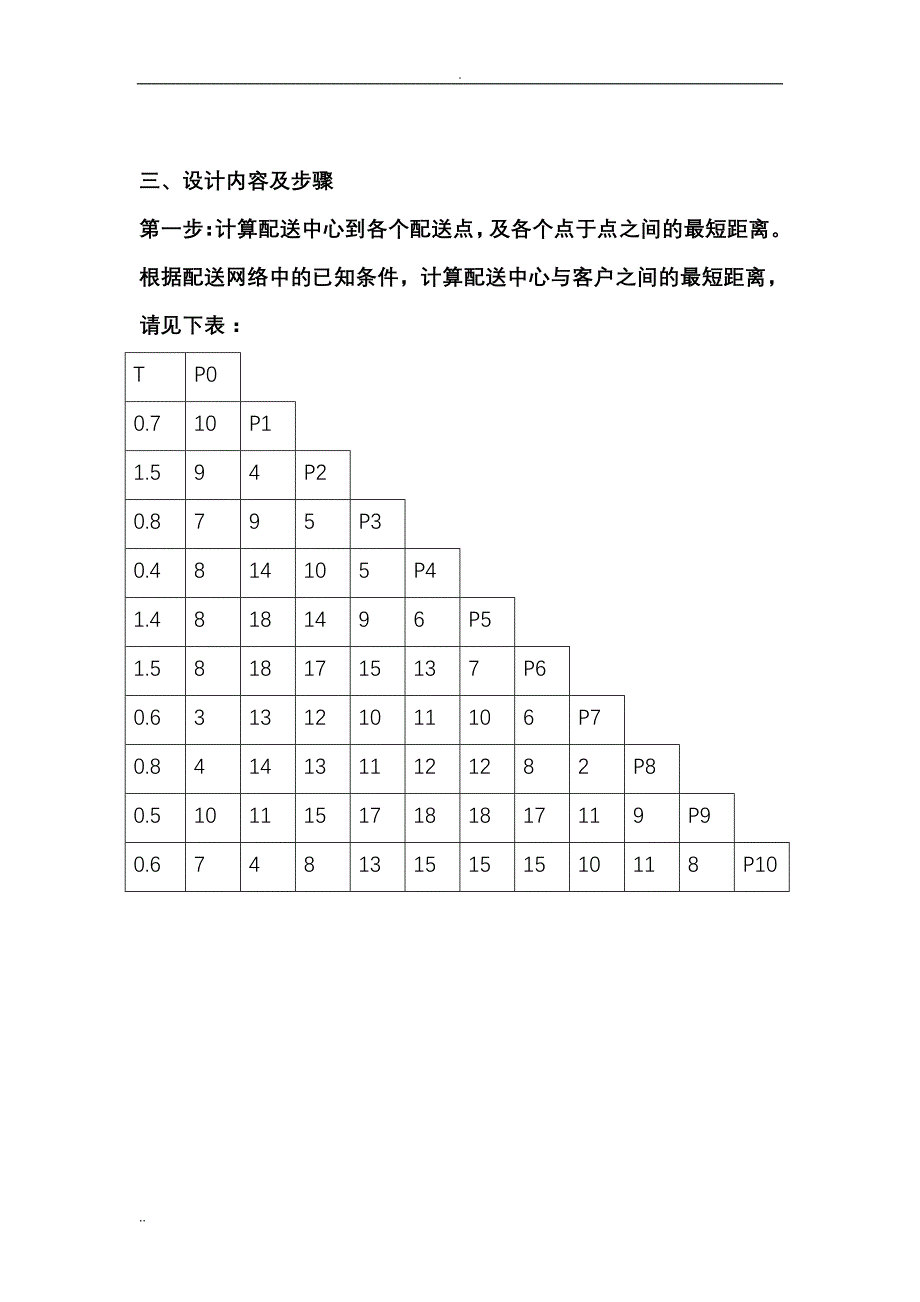 四川托普信息技术职业学院电子商务与经济_第3页