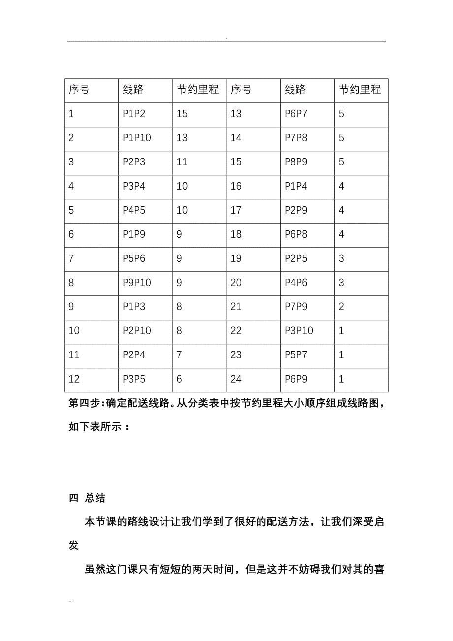 四川托普信息技术职业学院电子商务与经济_第5页