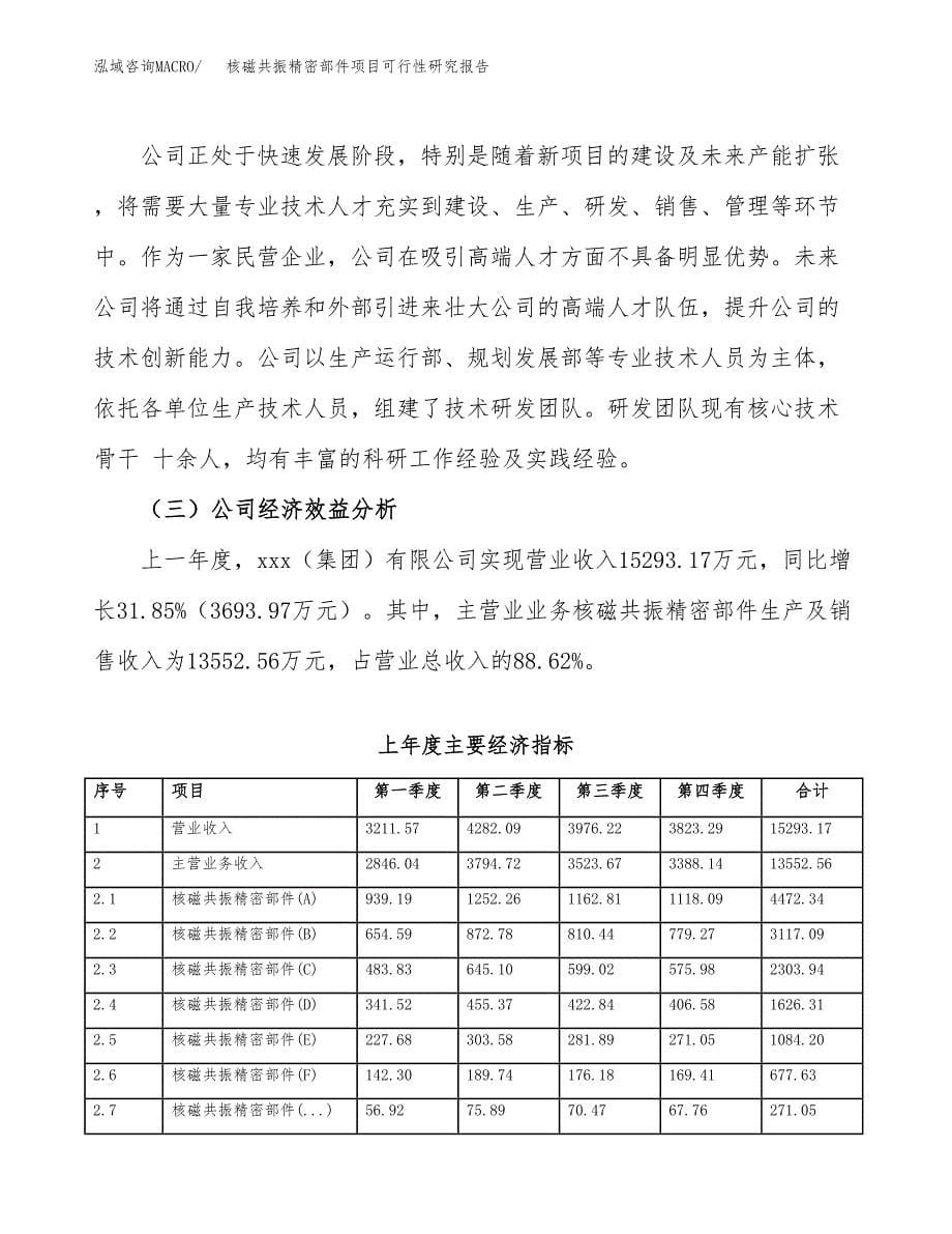 印刷设备金属部件项目可行性研究报告模板及范文.docx_第5页