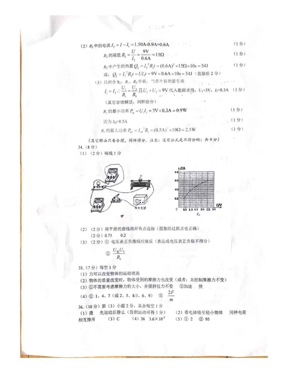 江苏省南通市2019届九年级中考(海门一模)调研测试物理答案.pdf_第2页