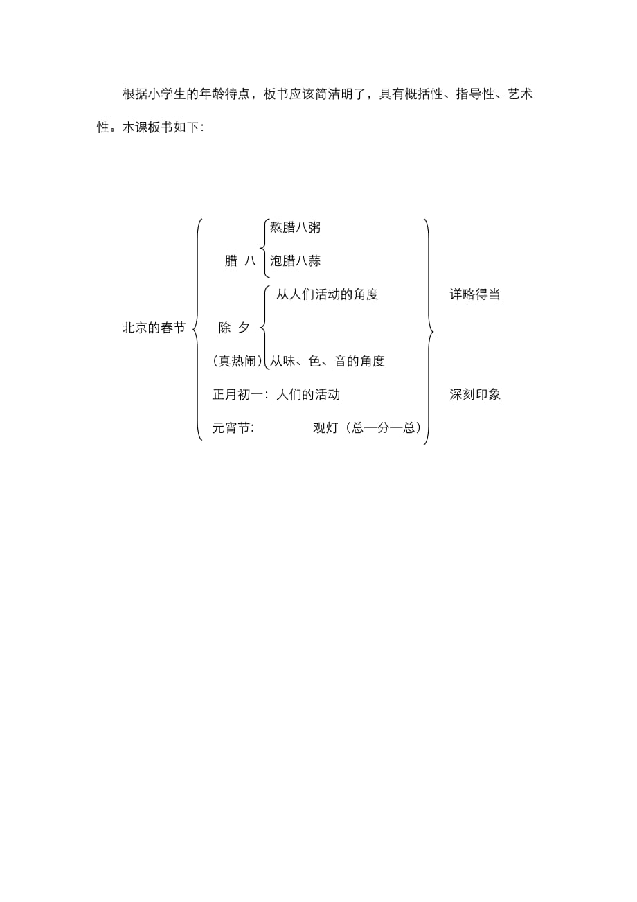 部编语文六年级下册1 北京的春节说课稿_第4页