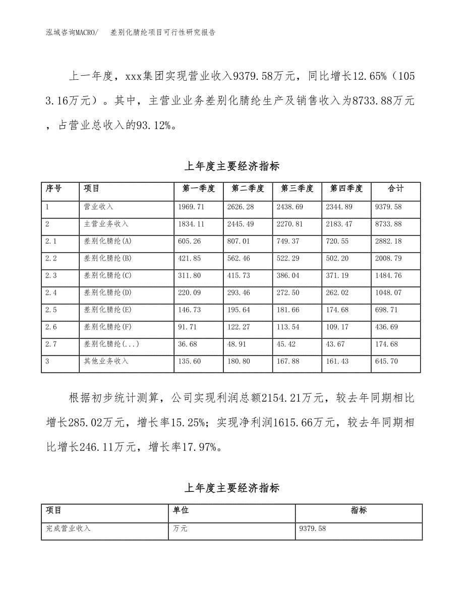 差别化腈纶项目可行性研究报告模板及范文.docx_第5页