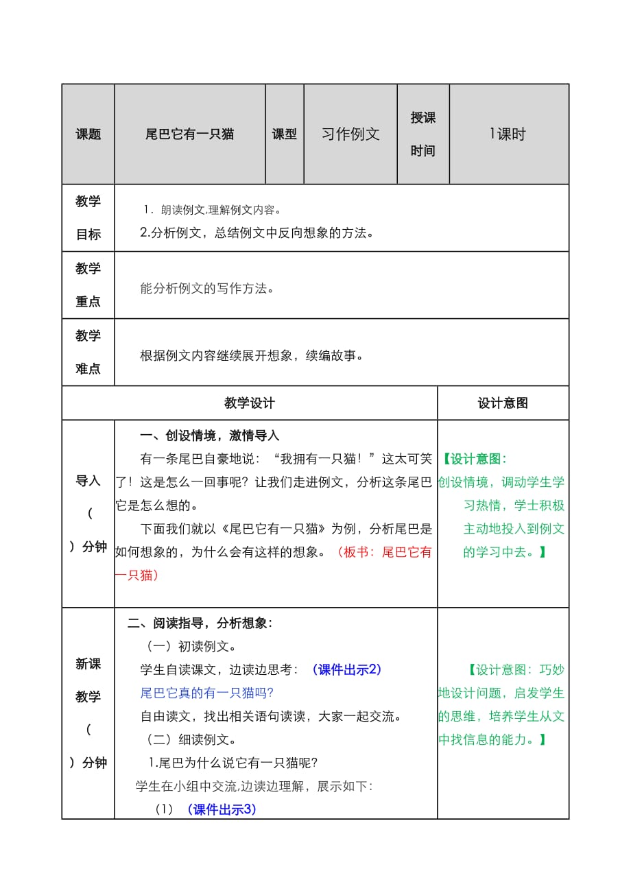 部编语文三年级下册习作例文：尾巴它有一只猫教案_第1页