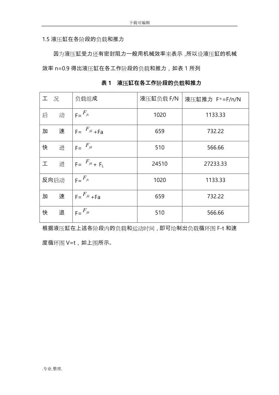 动力滑台的液压控制_第5页